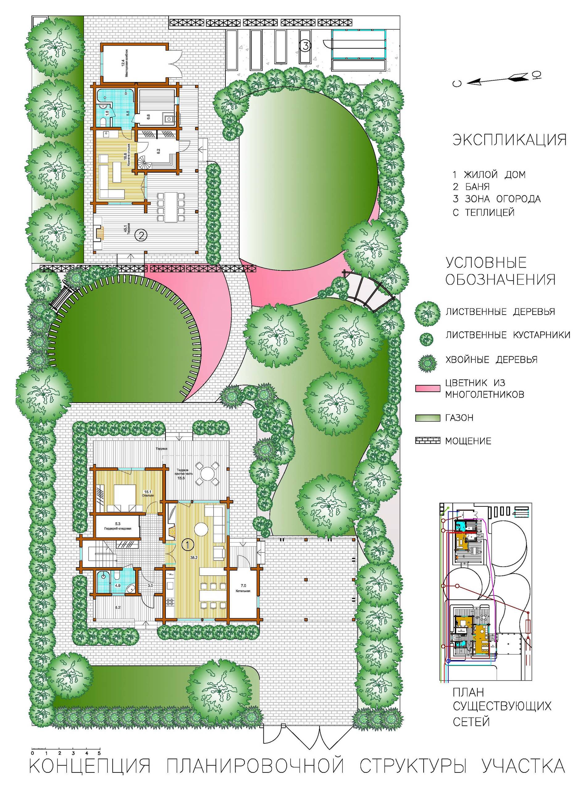 Проектирование - Gardenstudio.pro